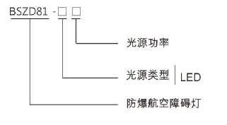 a1bf664512b8f5451ff316bf0fa6f508_2b4f5c43d54b8f74c8e540b1ae67dd8c5eebda71.png